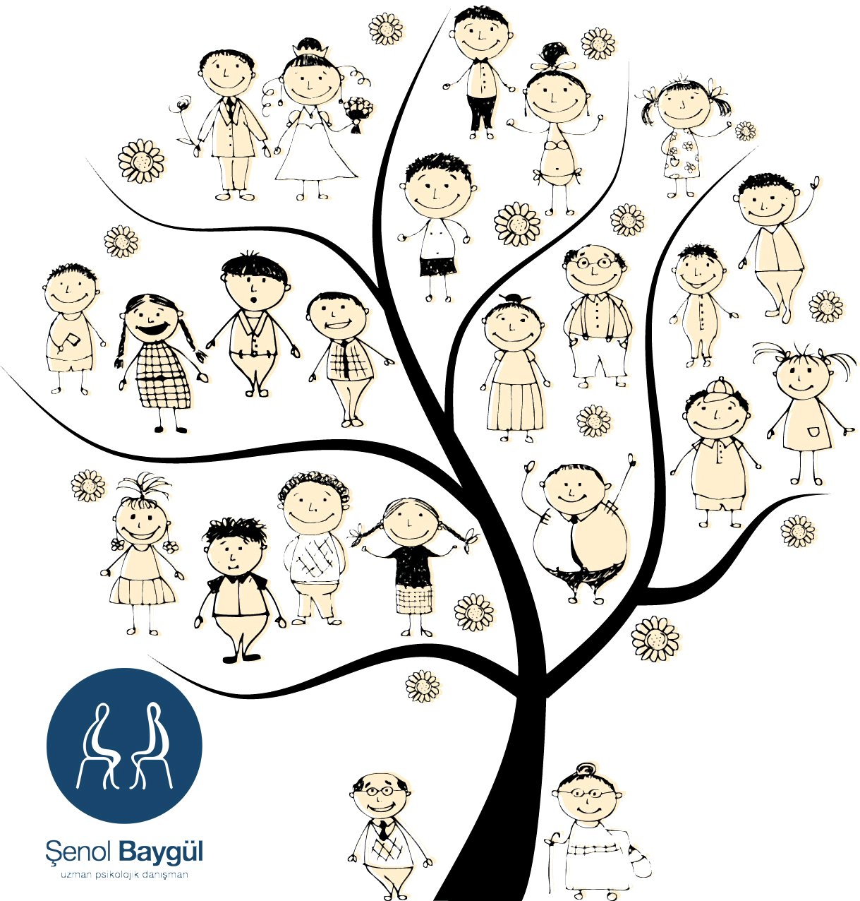 aile-terapisi-danismanligi